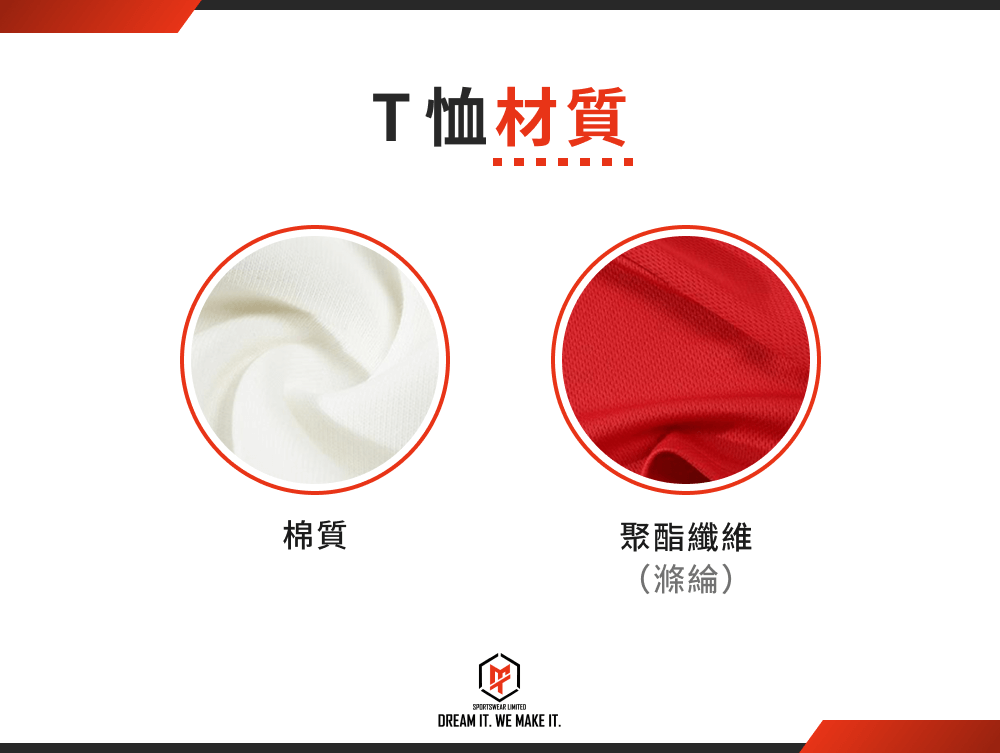 衣服設計怎麼做？ 6步驟帶你完成優質的客製化T恤、球衣！