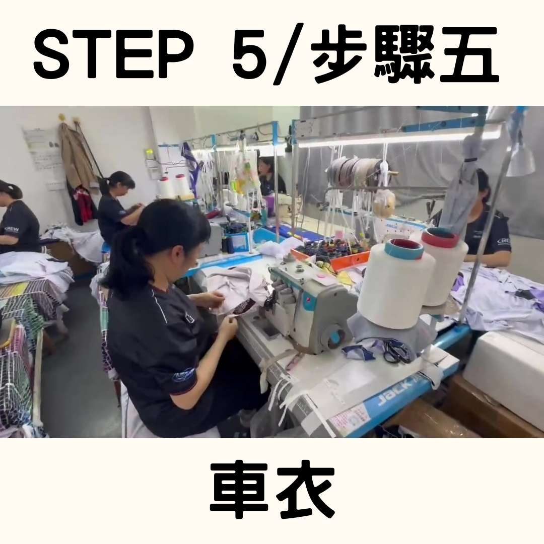 訂做衣服價錢怎麼算?從流程、報價到價目表,一篇搞懂所有細節! 3